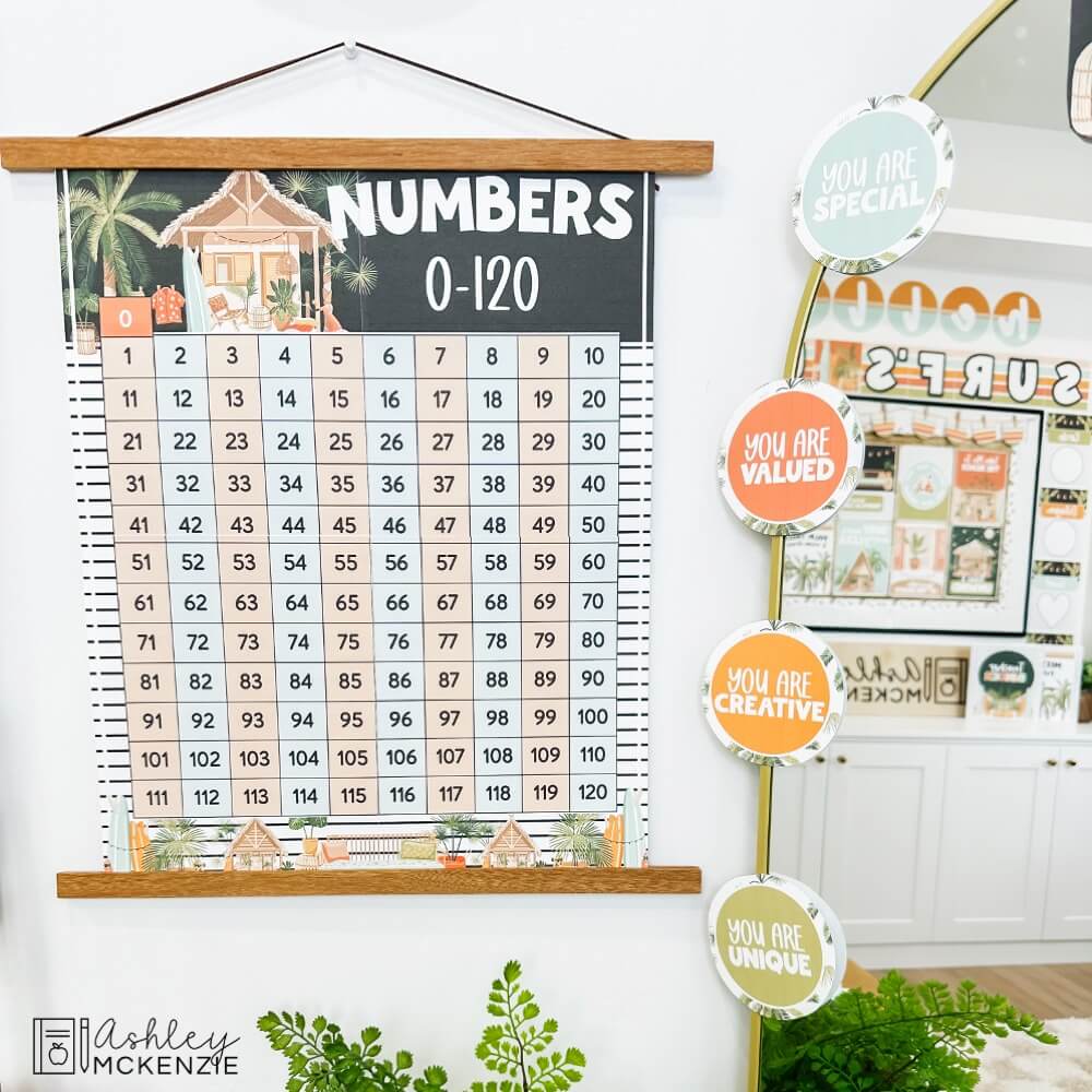 A tropical themed numbers chart is hanging on the wall of a classroom - it shows numbers 0-120 in rows of 10