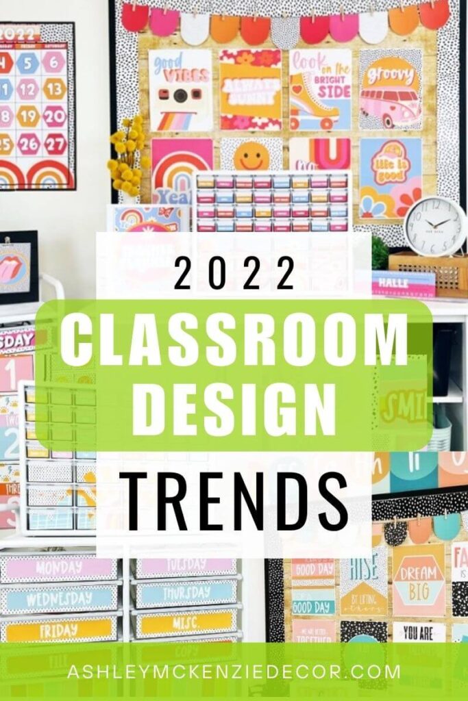 Classroom design trends including retro themes, sunshine decor, and terrazzo patterns