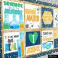 Science Classroom Posters - Editable!