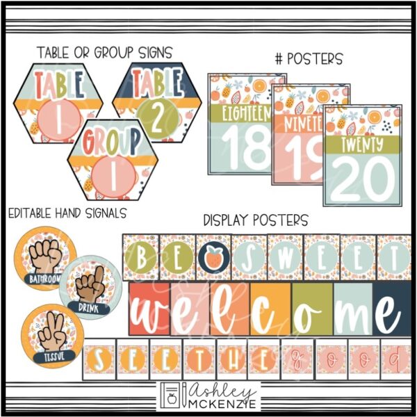 Modern Fruity Classroom Decor Bundle Modern Fruity Classroom Decor Bundle