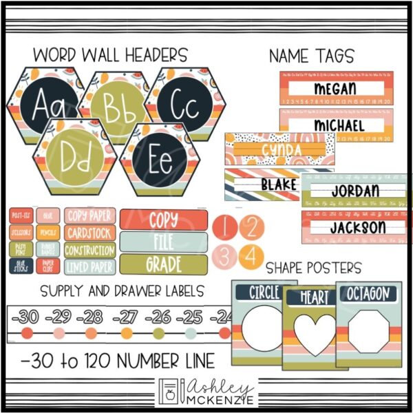Modern Fruity Classroom Decor Bundle Modern Fruity Classroom Decor Bundle