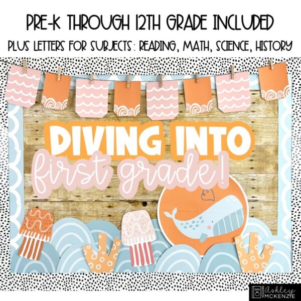 Boho Ocean Classroom Decor Bundle Boho Ocean Classroom Decor Bundle