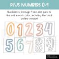 Muted Pastel Primary Font A-Z Bulletin Board Letters, Punctuation, and Numbers