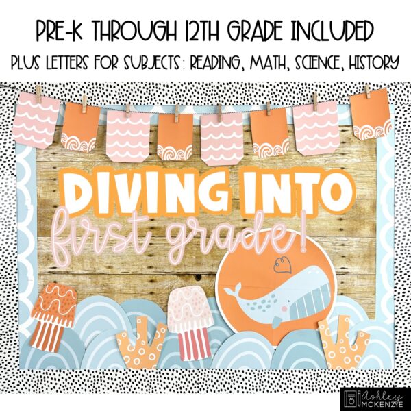 Boho Ocean Bulletin Board, Posters, A-Z Bulletin Board Letters, and Door Decor Mini Bundle Boho Ocean Bulletin Board, Posters, A-Z Bulletin Board Letters, and Door Decor Mini Bundle