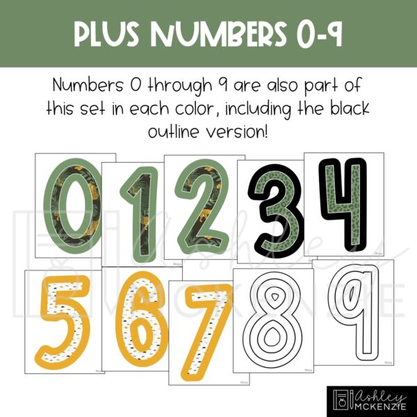Modern Jungle A-Z Bulletin Board Letters, Punctuation, and Numbers Modern Jungle A-Z Bulletin Board Letters, Punctuation, and Numbers