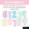 Pastel Colored Primary Font A-Z Bulletin Board Letters, Punctuation, and Numbers