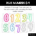 Solid Color Schemes Primary Font A-Z Bulletin Board Letters, Punctuation, & Numbers Bundle