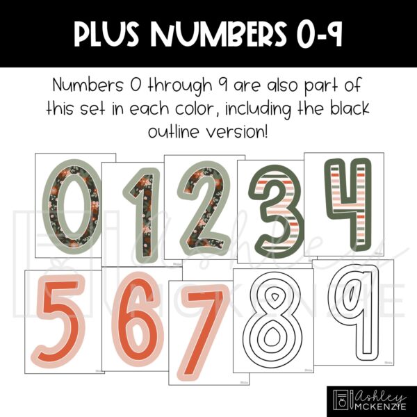 Christmas City A-Z Bulletin Board Letters, Punctuation, and Numbers Christmas City A-Z Bulletin Board Letters, Punctuation, and Numbers