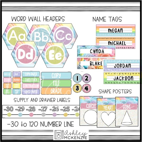 Pastel Sweets Classroom Decor Bundle Pastel Sweets Classroom Decor Bundle