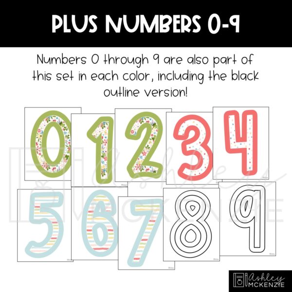 Spring Fresh Start A-Z Bulletin Board Letters, Punctuation, and Numbers Spring Fresh Start A-Z Bulletin Board Letters, Punctuation, and Numbers